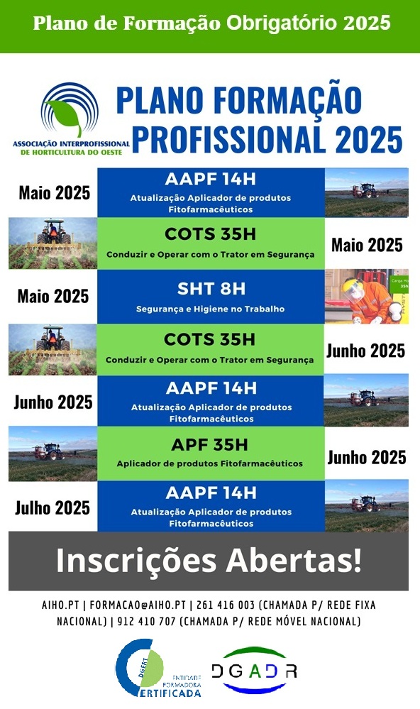 Formação Profissional AIHO 2025